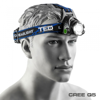 LED Headlight FL-19 TED Lighting Experts
