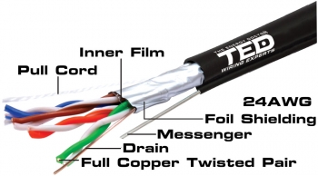 FTP cat.5e Copper Cable Black with Messenger TED Wiring Experts