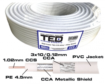 Coaxial Cable RG6 75Ohms CCS