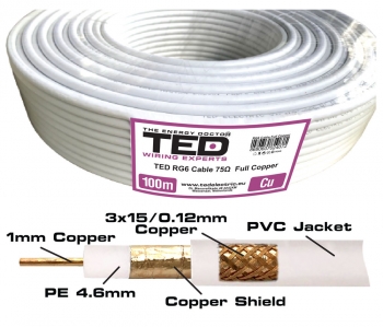 Copper Coaxial Cable RG6 75Ohms 