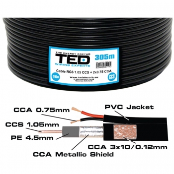 Black Coaxial Cable RG6 75Ohms CCS + 2 x 0.75