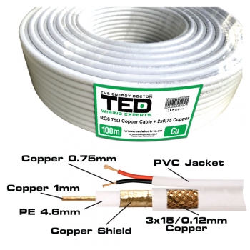 Coaxial Copper Cable RG6 75Ohms + 2 x 0.75
