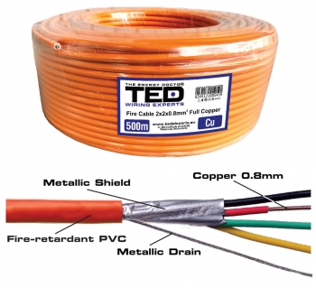 Fire Resistant Copper Cable 2 x 2 x 0.8