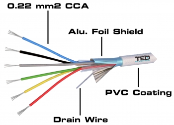Shielded CCA Alarm Cable 6 x 7/0.22