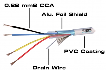Shielded Copper Alarm Cable 4 x 7/0.22