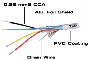 Shielded CCA Alarm Cable 4 x 7/0.22